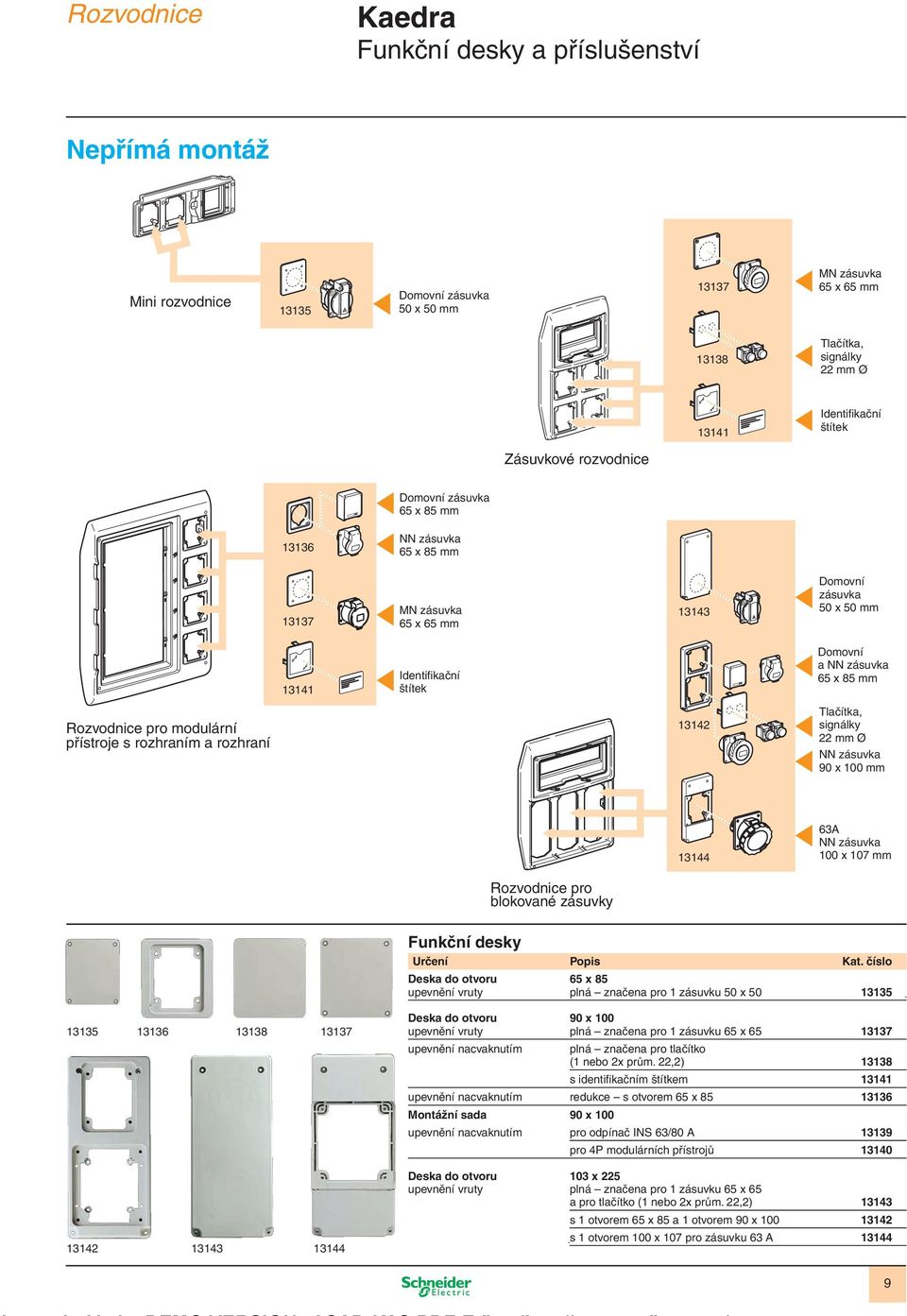 100 mm 13144 63A 100 x 107 mm Rozvodnice pro blokované zásuvky 13135 13136 13138 13137 Funkční desky Určení Popis Kat.