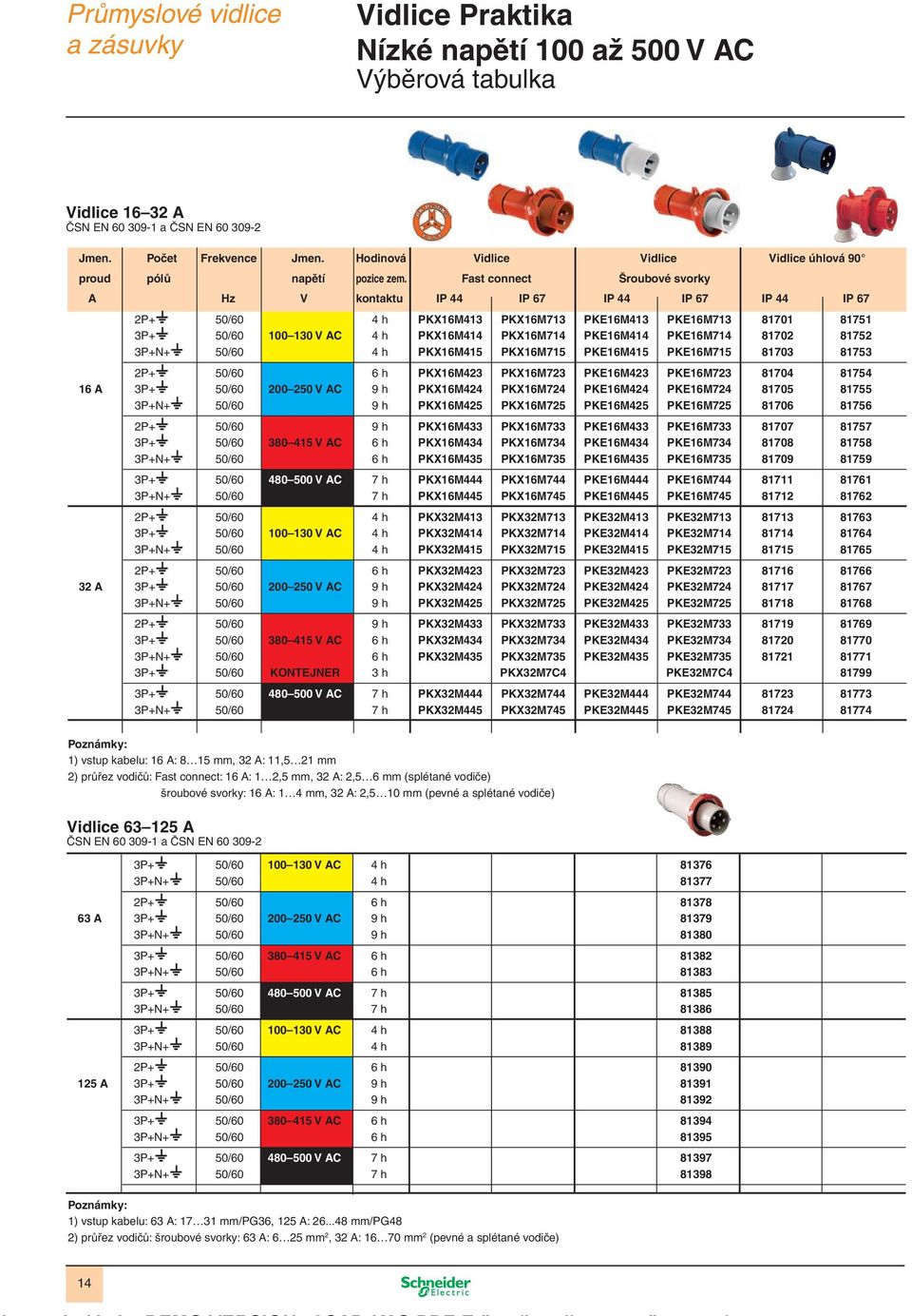 Fast connect Šroubové svorky A Hz V kontaktu IP 44 IP 67 IP 44 IP 67 IP 44 IP 67 2P+ 50/60 4 h PKX16M413 PKX16M713 PKE16M413 PKE16M713 81701 81751 3P+ 50/60 100 130 V AC 4 h PKX16M414 PKX16M714