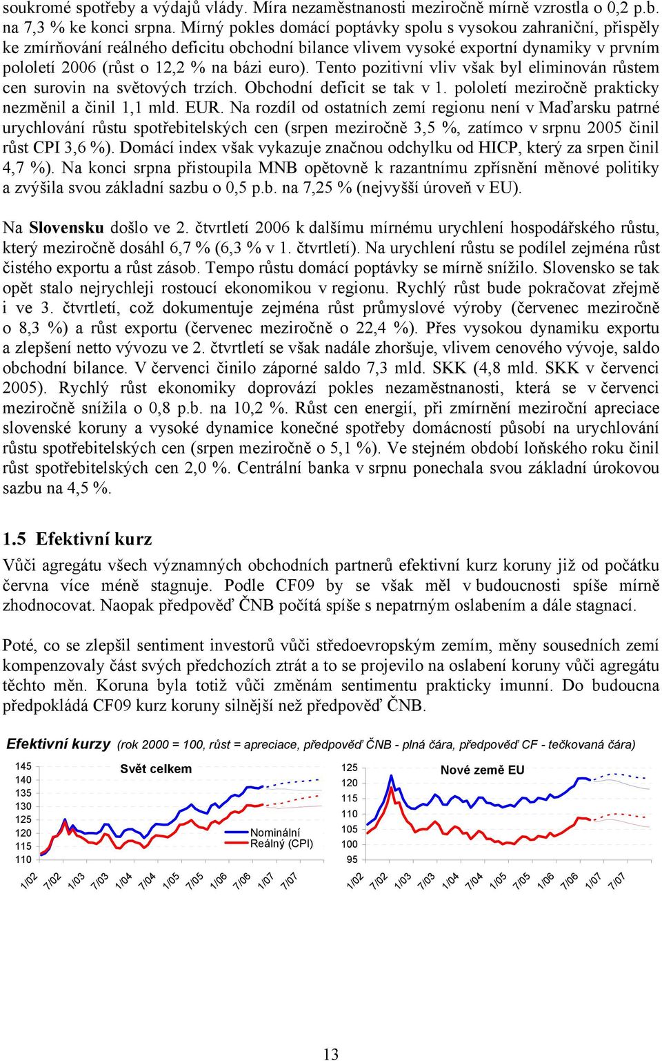 Tento pozitivní vliv však byl eliminován růstem cen surovin na světových trzích. Obchodní deficit se tak v 1. pololetí meziročně prakticky nezměnil a činil 1,1 mld. EUR.