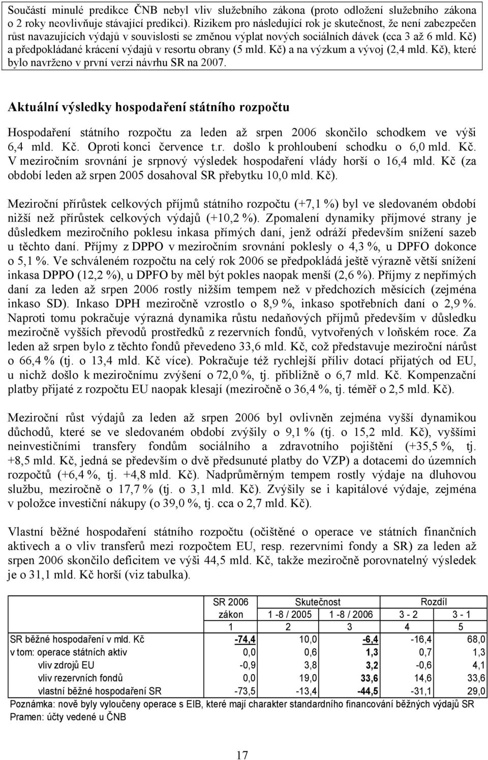 Kč) a předpokládané krácení výdajů v resortu obrany (5 mld. Kč) a na výzkum a vývoj (2,4 mld. Kč), které bylo navrženo v první verzi návrhu SR na 2007.