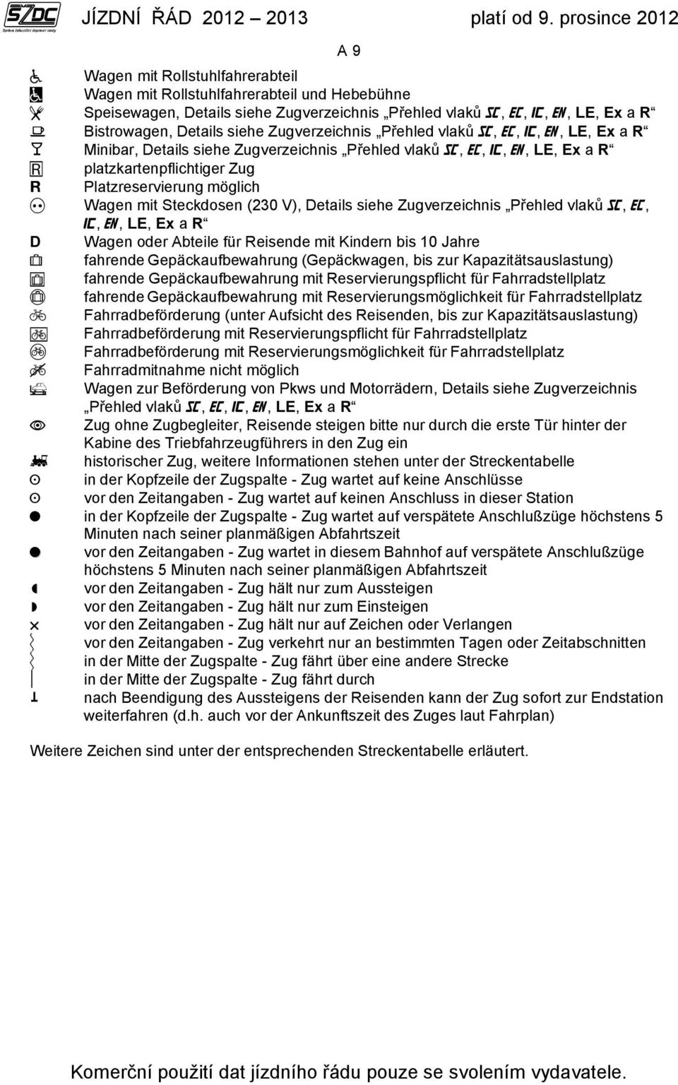 Zugverzeichnis Přehled vlaků,,,, LE, Ex a R D Wagen oder Abteile für Reisende mit Kindern bis 10 Jahre fahrende Gepäckaufbewahrung (Gepäckwagen, bis zur Kapazitätsauslastung) fahrende