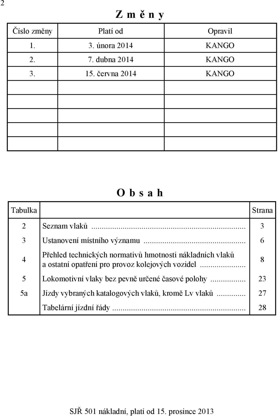 .. 6 4 Přehled technických normativů hmotnosti nákladních vlaků a ostatní opatření pro provoz kolejových vozidel.