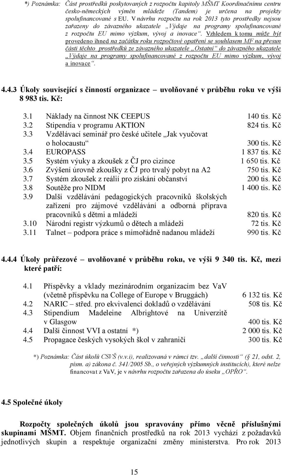 Vzhledem k tomu může být provedeno ihned na začátku roku rozpočtové opatření se souhlasem MF na přesun části těchto prostředků ze závazného ukazatele Ostatní do závazného ukazatele Výdaje na programy