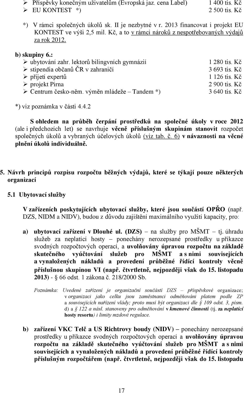 lektorů bilingvních gymnázií stipendia občanů ČR v zahraničí přijetí expertů projekt Pirna Centrum česko-něm. výměn mládeže Tandem *) 1 280 tis. Kč 3 693 tis. Kč 1 126 tis. Kč 2 900 tis. Kč 3 640 tis.