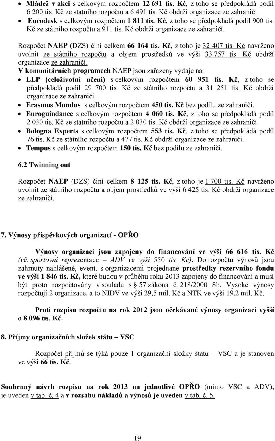 Kč, z toho je 32 407 tis. Kč navrženo uvolnit ze státního rozpočtu a objem prostředků ve výši 33 757 tis. Kč obdrží organizace ze zahraničí.