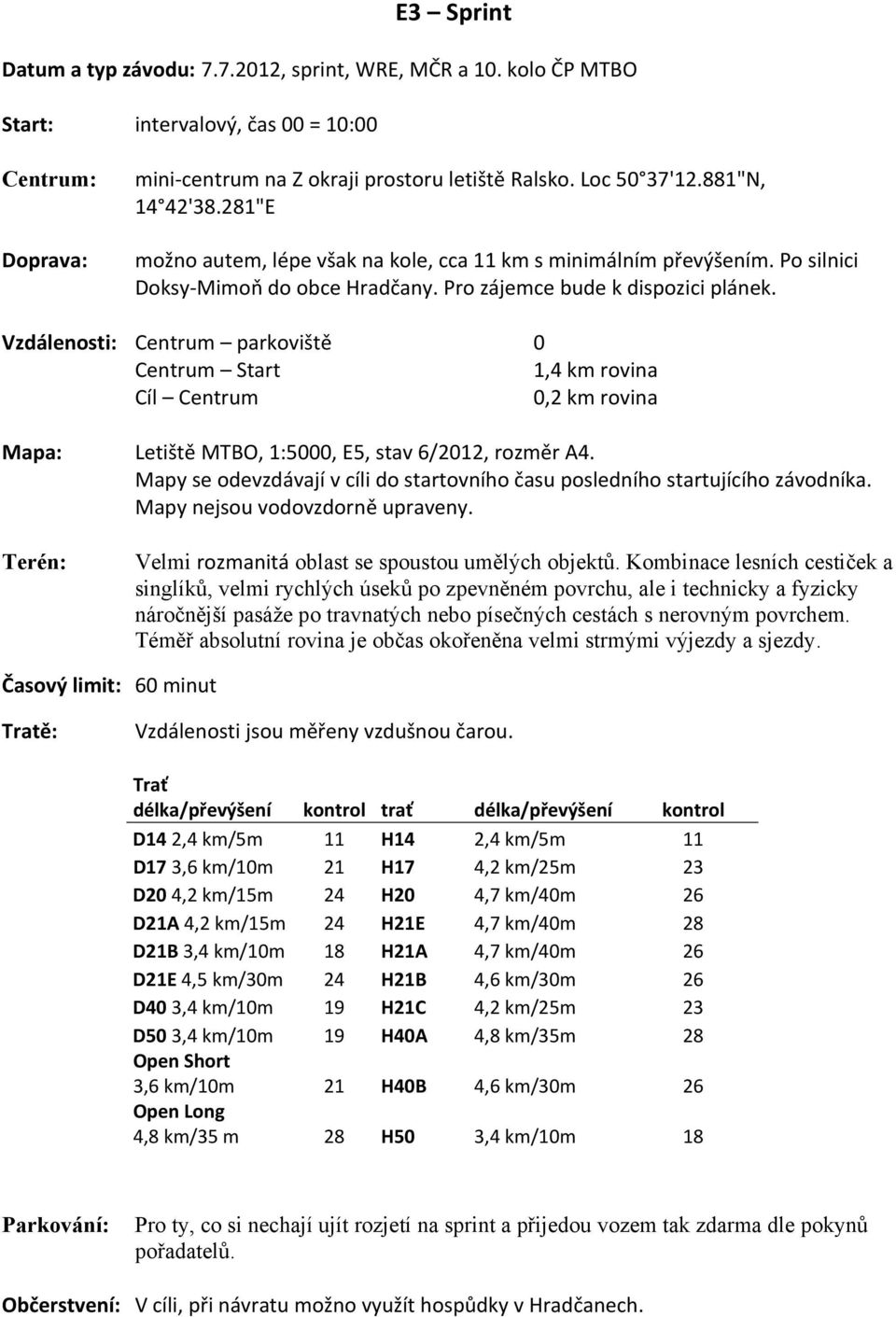 Centrum Start 1,4 km rovina Cíl Centrum 0,2 km rovina Mapa: Letiště MTBO, 1:5000, E5, stav 6/2012, rozměr A4. Mapy se odevzdávají v cíli do startovního času posledního startujícího závodníka.