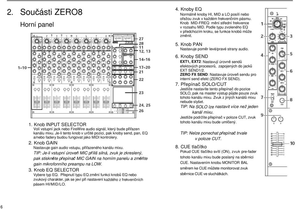 TIP: Je-li vstupní úroveň MIC příliš silná, zvuk je zkreslený, pak stiskněte přepínač MIC GAIN na horním panelu a změňte gain mikrofonního preampu na LOW. 3. Knob EQ SELECTOR Vybere typ EQ.