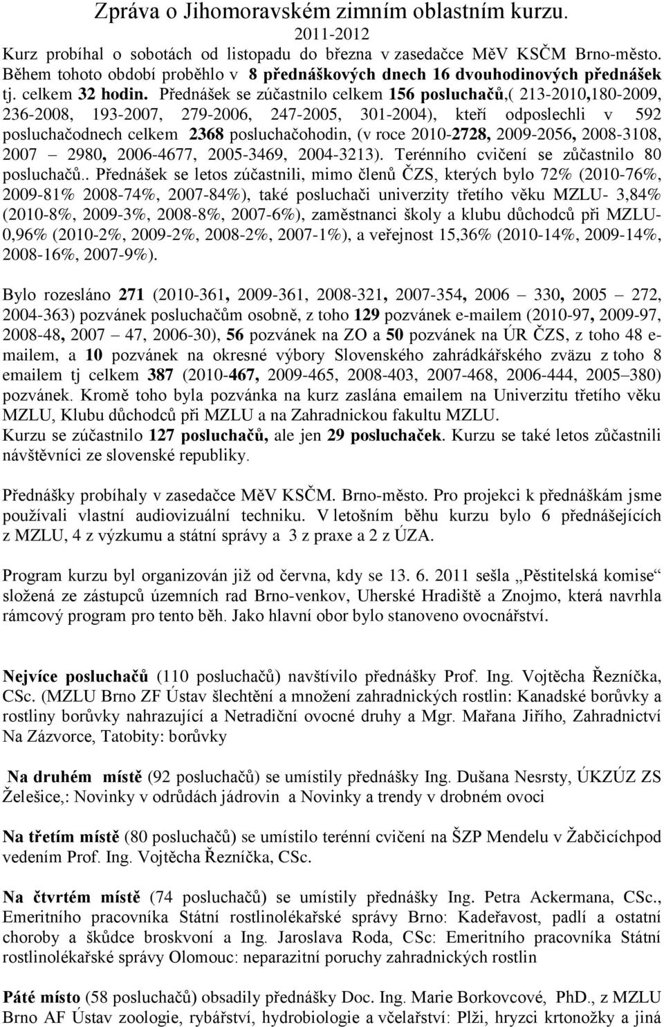 Přednášek se zúčastnilo celkem 156 posluchačů,( 2132010,1802009, 2362008, 1932007, 2792006, 2472005, 3012004), kteří odposlechli v 592 posluchačodnech celkem 2368 posluchačohodin, (v roce 20102728,