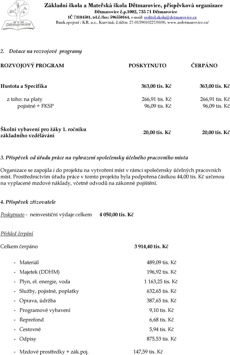 Příspěvek od úřadu práce na vyhrazení společensky účelného pracovního místa Organizace se zapojila i do projektu na vytvoření míst v rámci společensky účelných pracovních míst.