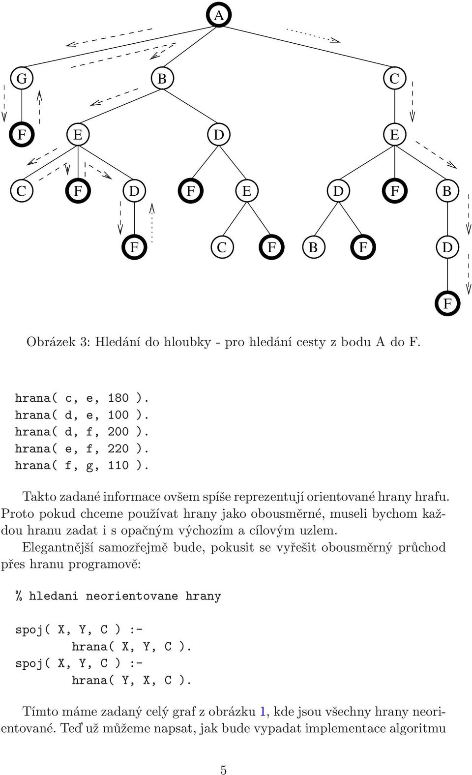 Proto pokud chceme používat hrany jako obousměrné, museli bychom každouhranuzadatisopačnýmvýchozímacílovýmuzlem.