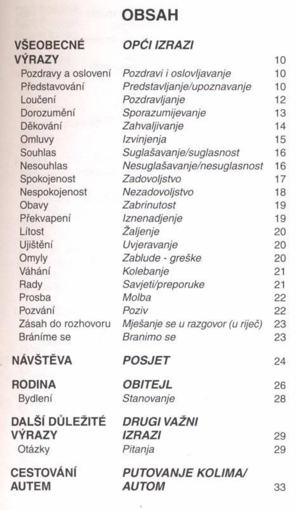 18 Obavy Zabrinulost 19 Překvapení íznenadjenje 19 Lítost Žaljenje 20 Ujištěni Uvjeravanje 20 Omyly Zablude - greške 20 Váhání Kolebanje 21 Rady Savjeti/preporuke 21 Prosba M olba 22 Pozvání Poziv 22