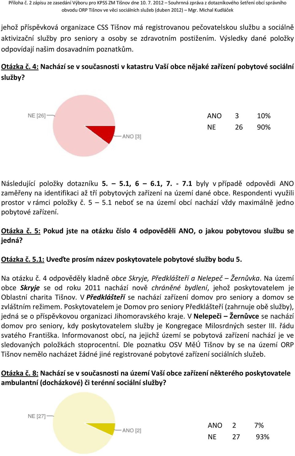 ANO 3 10% NE 26 90% Následující položky dotazníku 5. 5.1, 6 6.1, 7. - 7.1 byly v případě odpovědi ANO zaměřeny na identifikaci až tří pobytových zařízení na území dané obce.