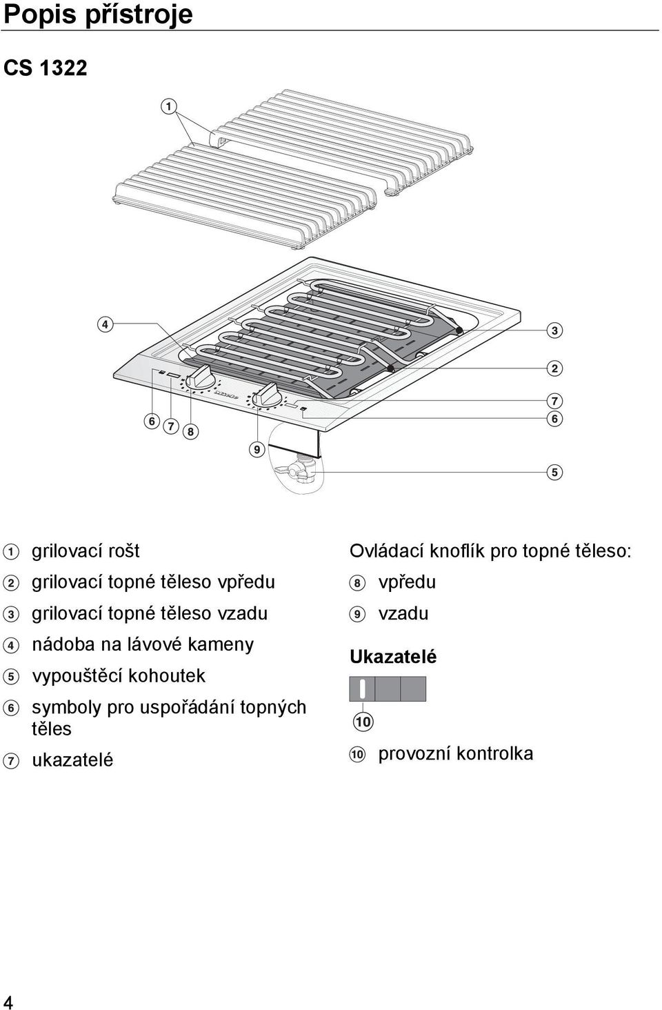 vypouštěcí kohoutek symboly pro uspořádání topných těles ukazatelé