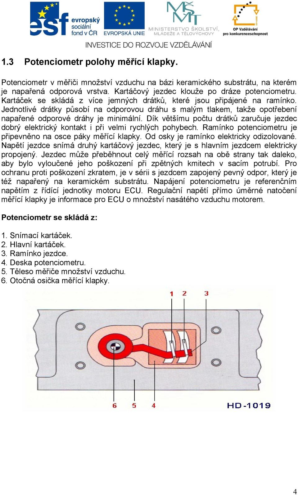 Dík většímu počtu drátků zaručuje jezdec dobrý elektrický kontakt i při velmi rychlých pohybech. Ramínko potenciometru je připevněno na osce páky měřící klapky.