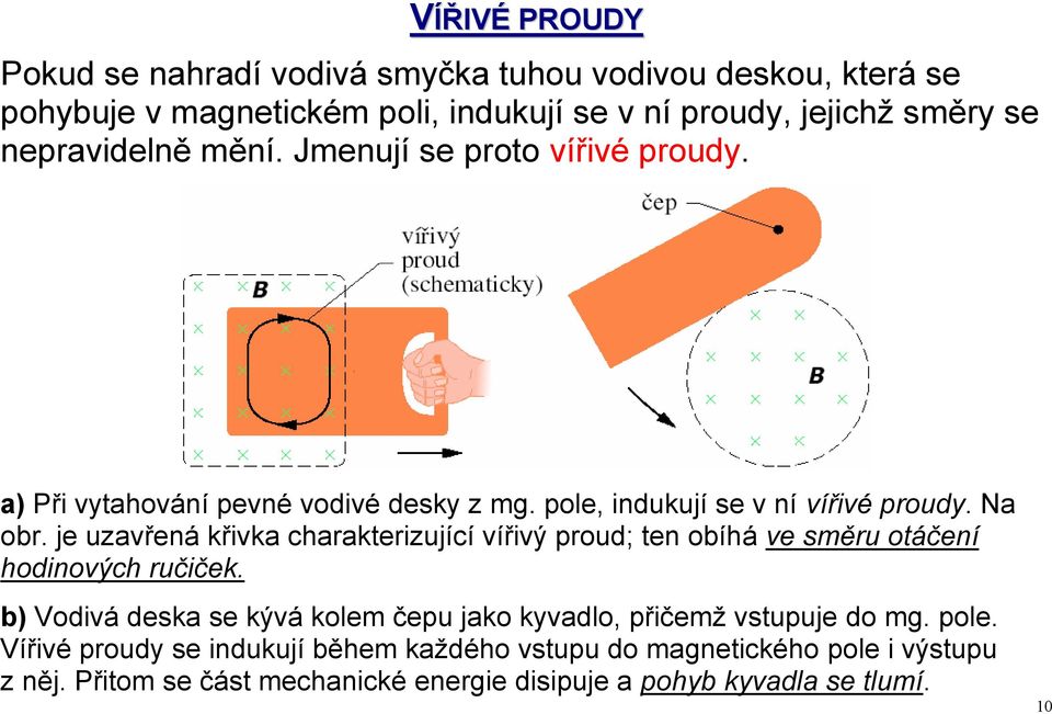 je uzavřená křivka charakterizující vířivý proud; ten obíhá ve směru otáčení hodinových ručiček.