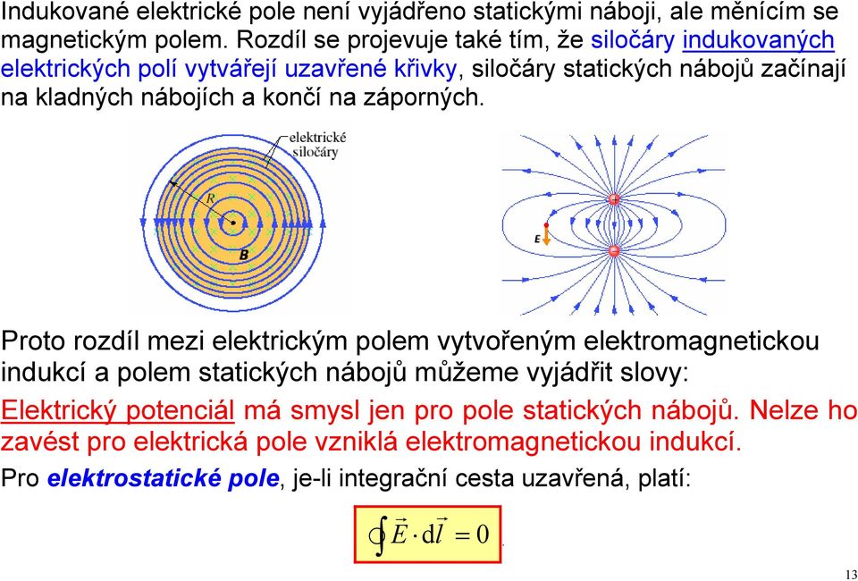 nábojích a končí na záporných.