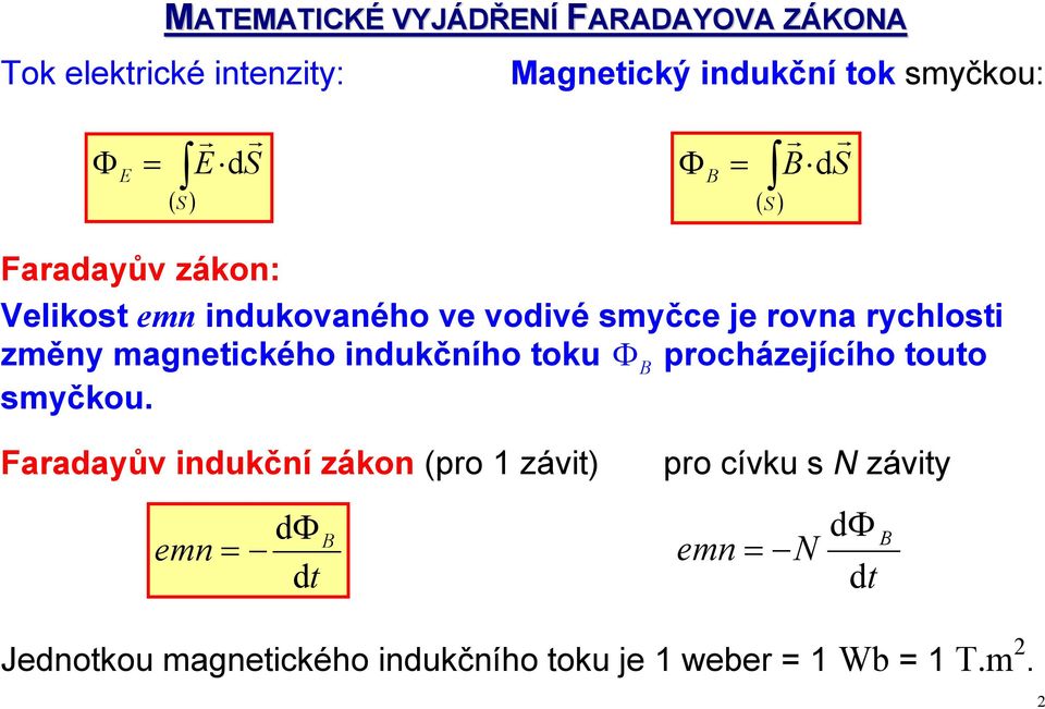 magnetického indukčního toku Φ procházejícího touto smyčkou.