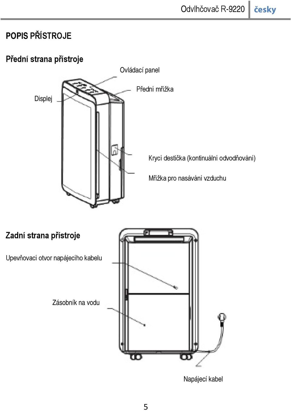 odvodňování) Mřížka pro nasávání vzduchu Zadní strana