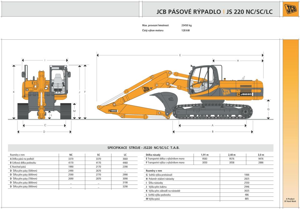 Rozměry v A Délka pásů na podloží B Celková délka podvozku NC 3370 4170 SC 3370 4170 LC 3660 4460 Délka násady E Transportní délka s výložníkem mono F Transportní výška s výložníkem mono 1,91