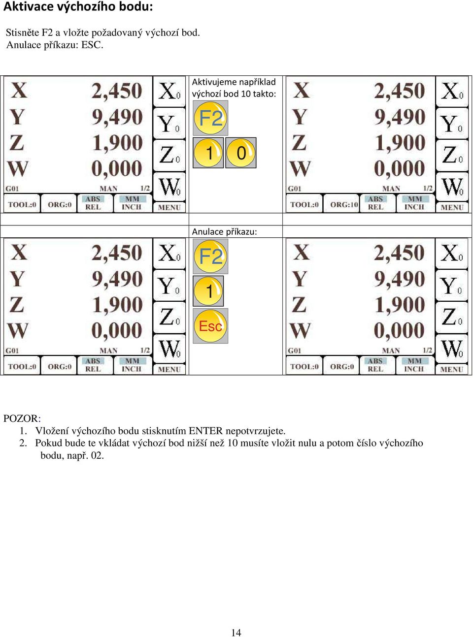 Aktivujeme například výchozí bod 10 takto: F2 1 0 Anulace příkazu: F2 1 Esc POZOR: 1.