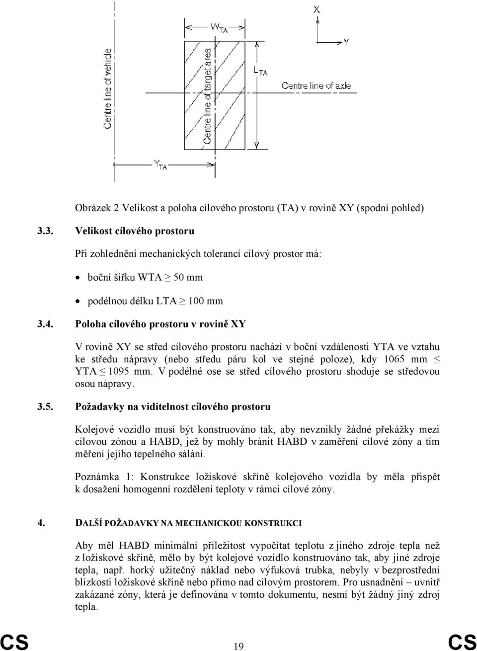 Poloha cílového prostoru v rovině XY V rovině XY se střed cílového prostoru nachází v boční vzdálenosti YTA ve vztahu ke středu nápravy (nebo středu páru kol ve stejné poloze), kdy 1065 mm YTA 1095