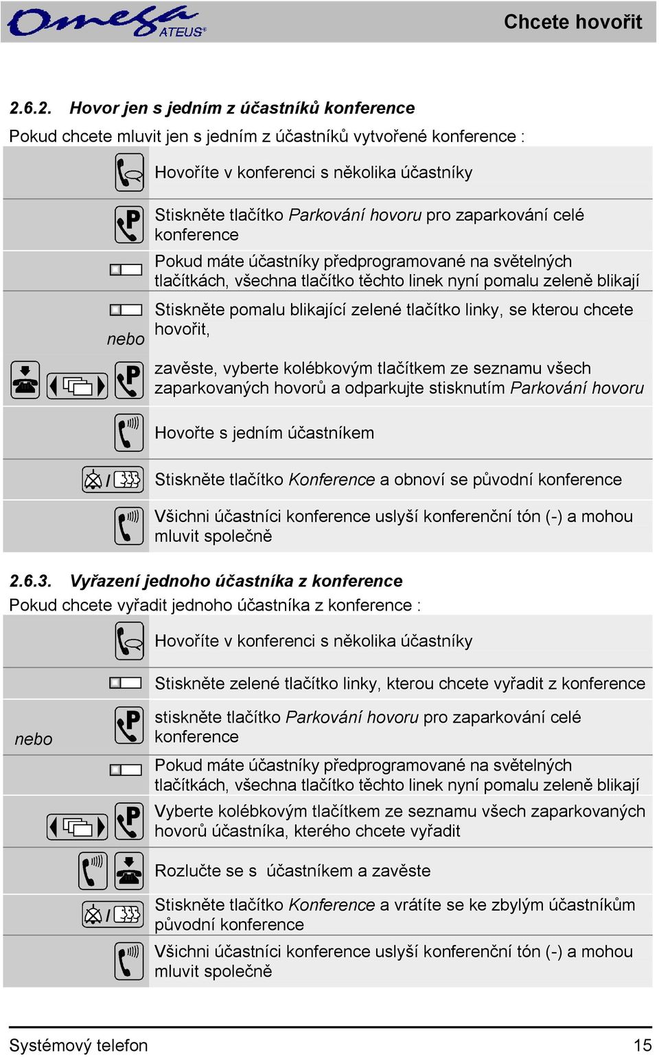 zaparkování celé konference Pokud máte účastníky předprogramované na světelných tlačítkách, všechna tlačítko těchto linek nyní pomalu zeleně blikají Stiskněte pomalu blikající zelené tlačítko linky,