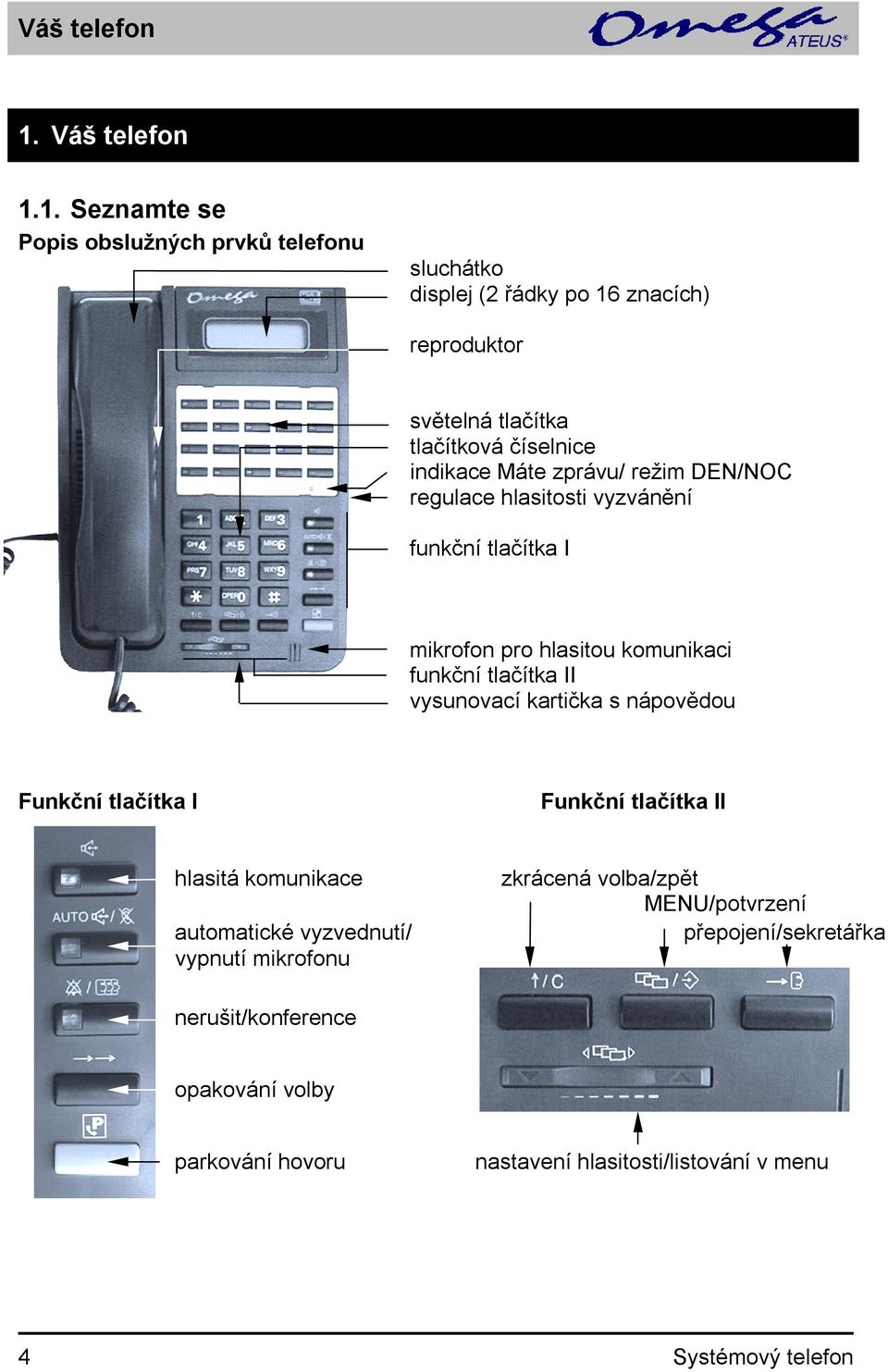 indikace Máte zprávu/ režim DEN/NOC regulace hlasitosti vyzvánění funkční tlačítka I mikrofon pro hlasitou komunikaci funkční tlačítka II vysunovací