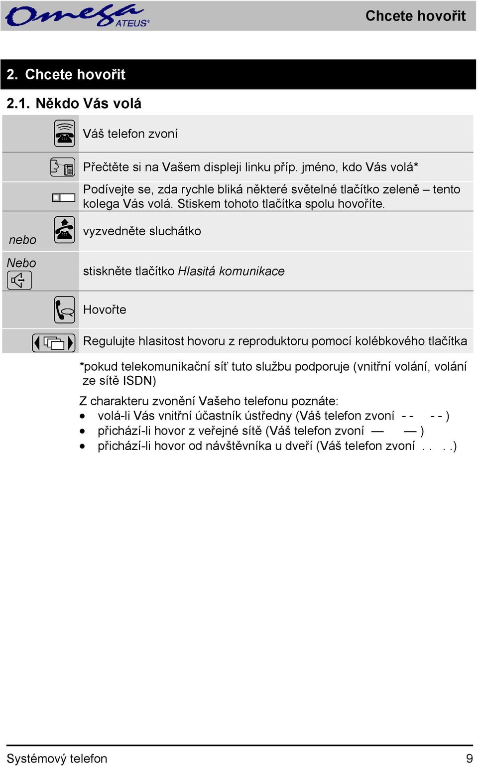 Nebo vyzvedněte sluchátko stiskněte tlačítko Hlasitá komunikace Hovořte Regulujte hlasitost hovoru z reproduktoru pomocí kolébkového tlačítka *pokud telekomunikační síť tuto službu