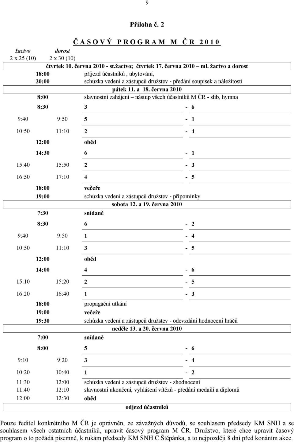 června 2010 8:00 slavnostní zahájení nástup všech účastníků M ČR - slib, hymna 8:30 3-6 9:40 9:50 5-1 10:50 11:10 2-4 12:00 oběd 14:30 6-1 15:40 15:50 2-3 16:50 17:10 4-5 18:00 večeře 19:00 schůzka