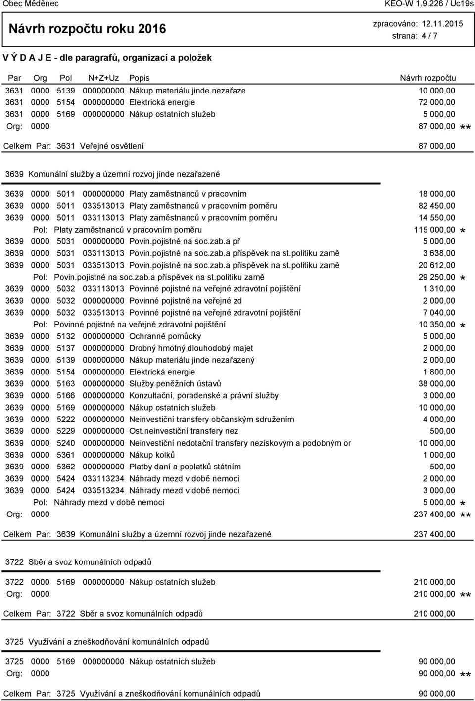 Pol: Platy zaměstnanců v pracovním poměru 115 000,00 3639 5031 0 Povin.pojistné na soc.zab.a př 5 000,00 3639 5031 033113013 Povin.pojistné na soc.zab.a příspěvek na st.