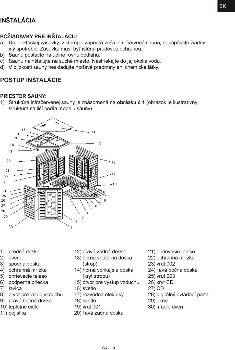 Postup inštalácie Priestor sauny: 1) Štruktúra infračervenej sauny je znázornená na obrázku č 1 (obrázok je ilustratívny, struktura sa liší podľa modelu sauny).