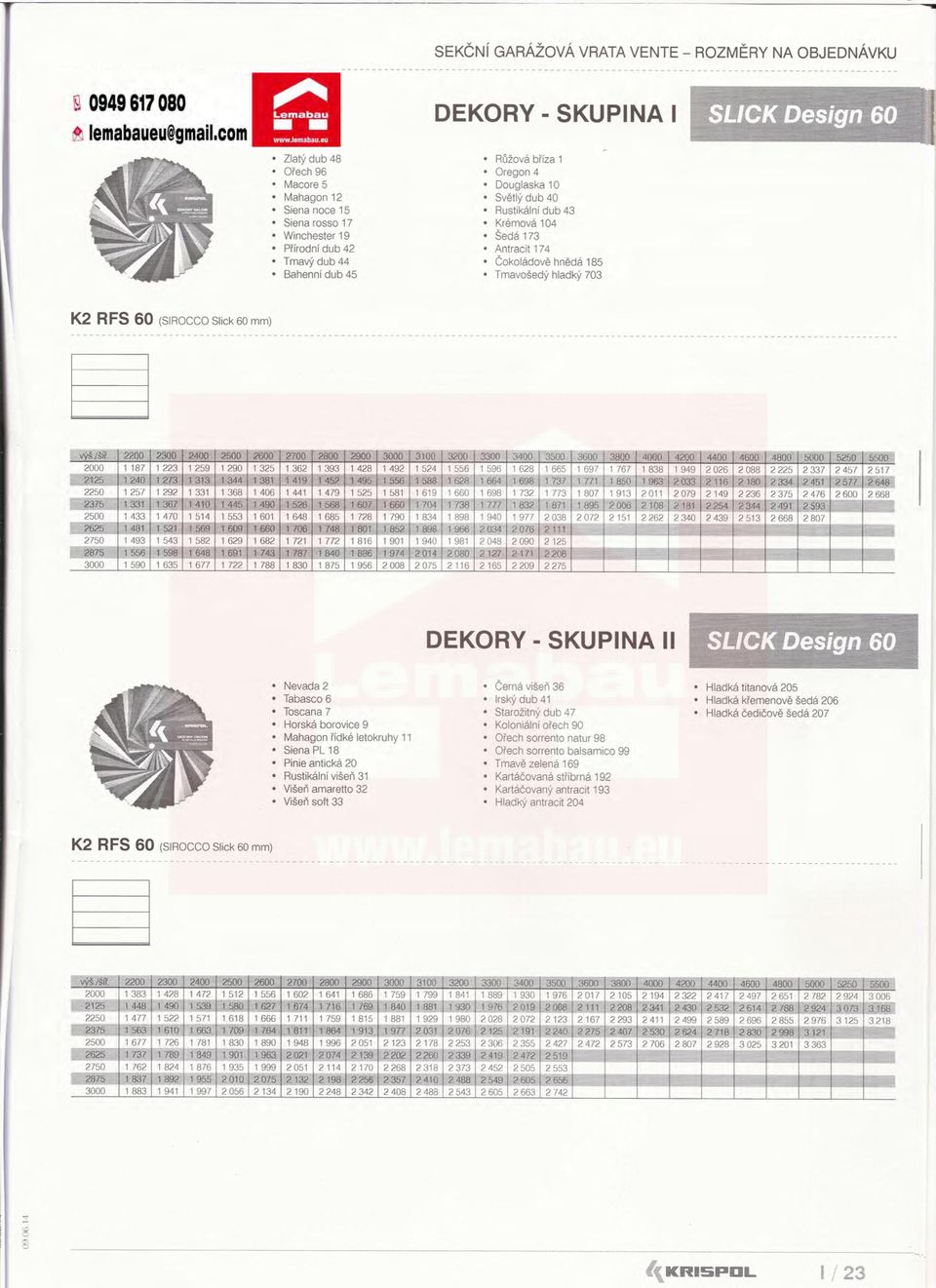 Slick 60 mm)?000 1 la??' 'CQ 1:~~~~~~~~~:_~~~~ ~~~~~~~~t~ [~~~. 1 167 1838 1949 2026?088 222o :0337 2 457 2517 ~~~?2~o~o.::l~1i,,2~5~7ij:i1~2~92-~1 ~:l3~1ql1~ i.