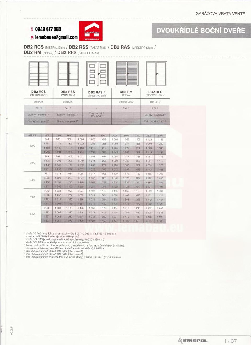 187-2 209 mm u vrat a dverí DB RAS nelze sjednotit výšku prolisu dvere DB2 RAS jsou dostupné výhradné s prolisem typ A (520 x 330 mm) dvere DB2 RAS se vyrábejí pouze v syrnetrickém provedení '' barvy