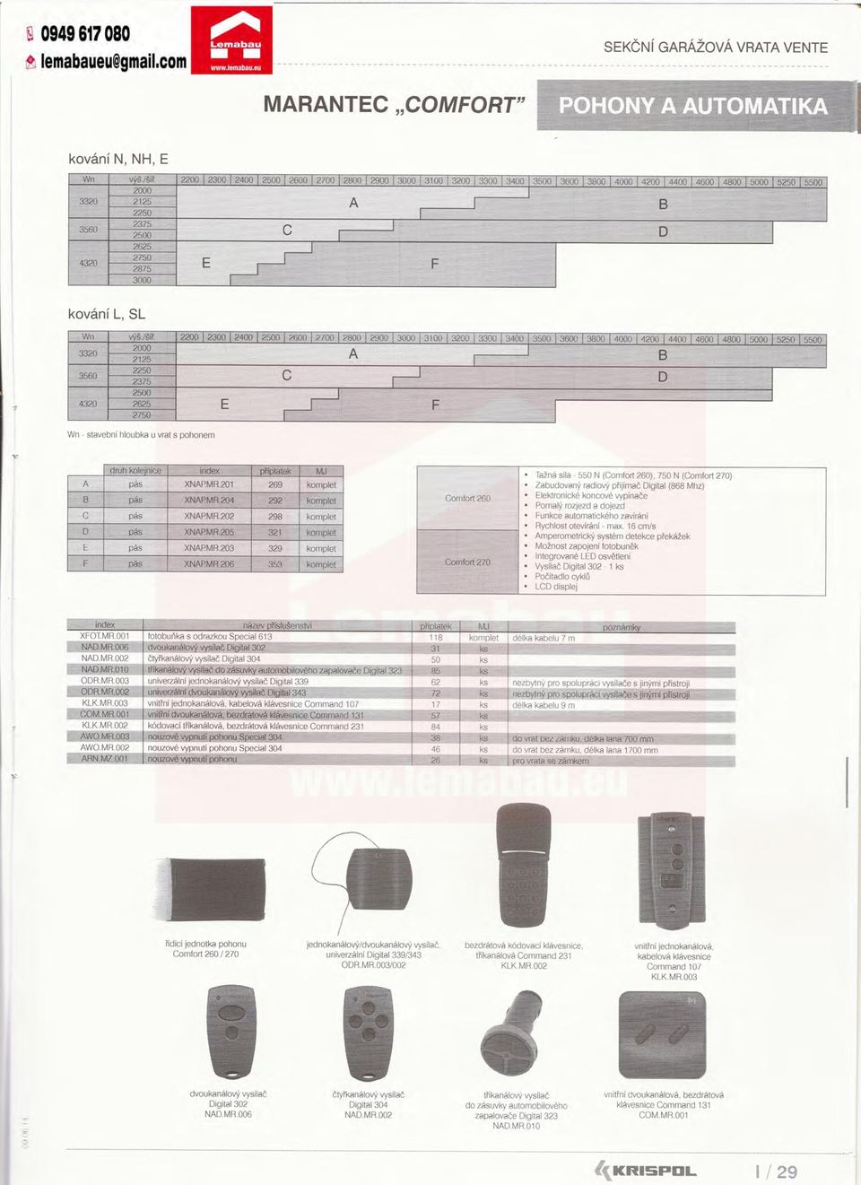 16 ern/s Arnperornetrický systém detekce preká2ek Možnost zapojení fotobunék Integrované LED osvetlení Vysílač Digital :m2-1 ks Počítadlo cyklu LCD displej fídicí jednotka pohonu Cornfort?