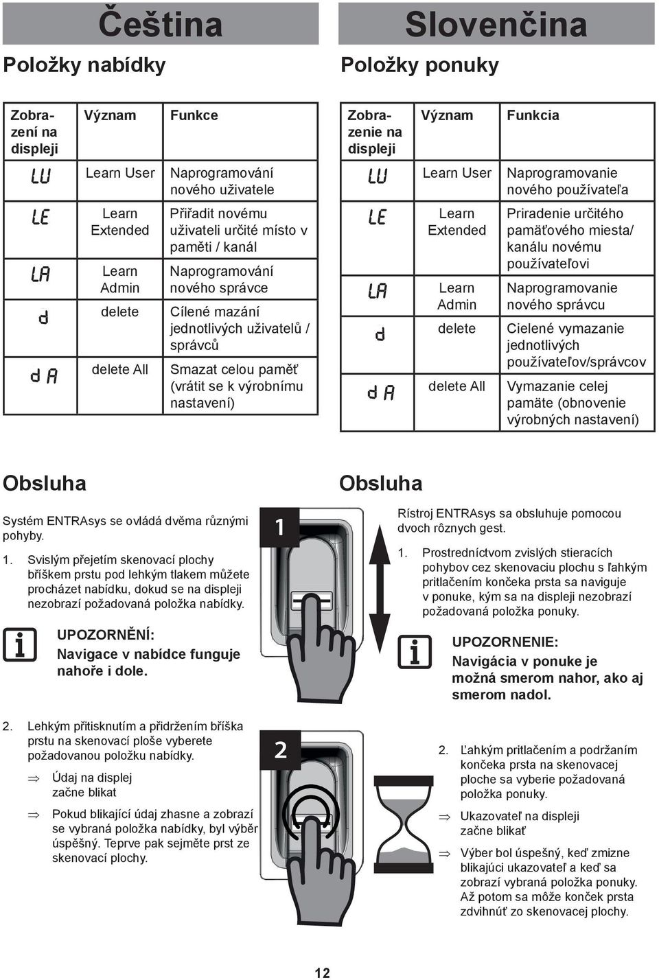 displeji LU Learn User Naprogramovanie nového používateľa LE LA 6 6 a Learn Extended Learn Admin delete delete All Priradenie určitého pamäťového miesta/ kanálu novému používateľovi Naprogramovanie