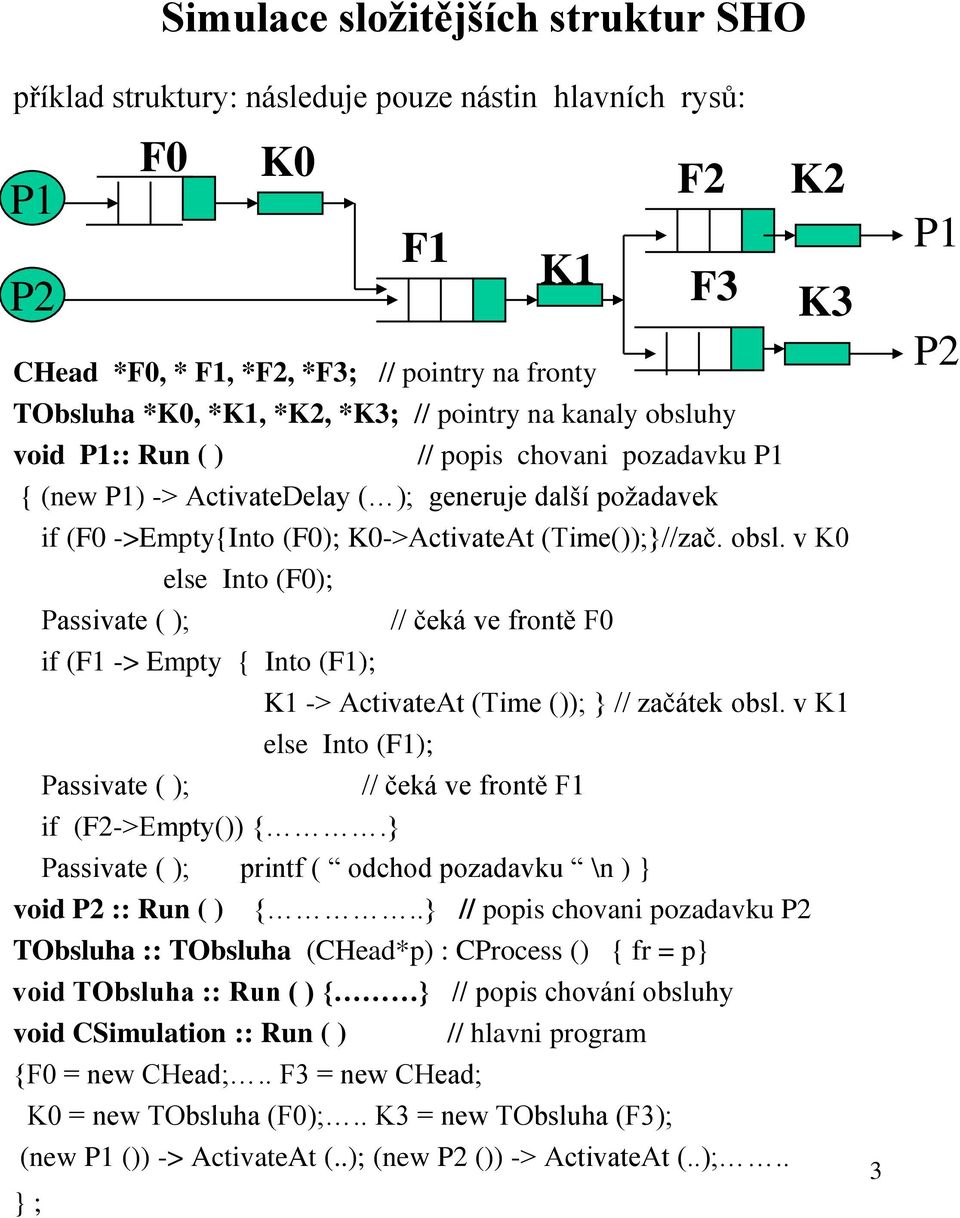 v K1 else Into (F1); Passivate ( ); // čeká ve frontě F1 if (F2->Empty()) {. Passivate ( ); printf ( odchod pozadavku \n ) void P2 :: Run ( ) {.