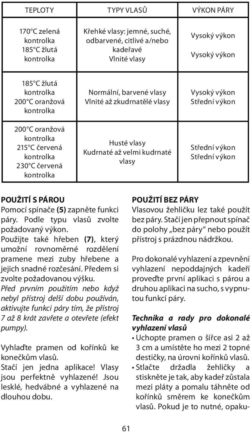 Pomocí spínače (5) zapněte funkci páry. Podle typu vlasů zvolte požadovaný výkon. Použijte také hřeben (7), který umožní rovnoměrné rozdělení pramene mezi zuby hřebene a jejich snadné rozčesání.