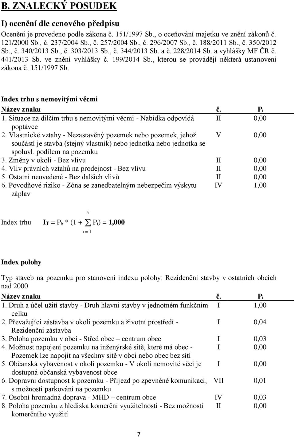 , kterou se provádějí některá ustanovení zákona č. 151/1997 Sb. Index trhu s nemovitými věcmi Název znaku č. Pi 1. Situace na dílčím trhu s nemovitými věcmi - Nabídka odpovídá II 0,00 poptávce 2.