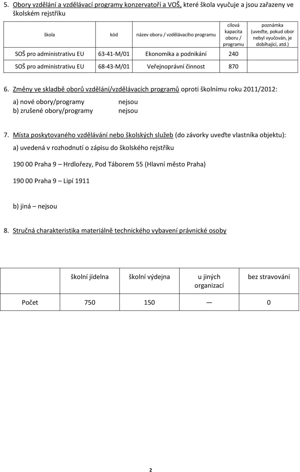 Změny ve skladbě oborů vzdělání/vzdělávacích programů oproti školnímu roku 2011/2012: a) nové obory/programy nejsou b) zrušené obory/programy nejsou 7.