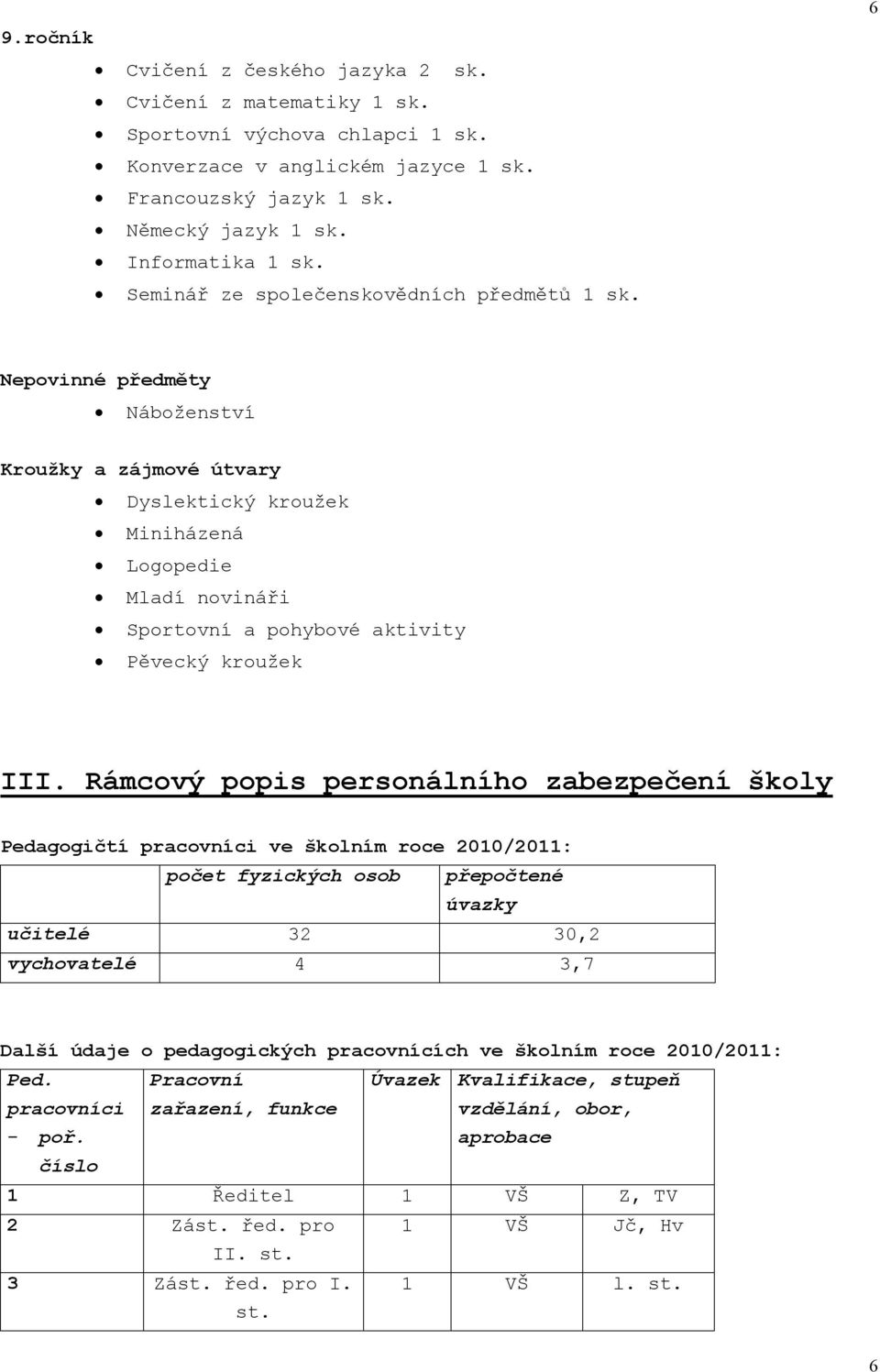 6 Nepovinné předměty Náboženství Kroužky a zájmové útvary Dyslektický kroužek Miniházená Logopedie Mladí novináři Sportovní a pohybové aktivity Pěvecký kroužek III.