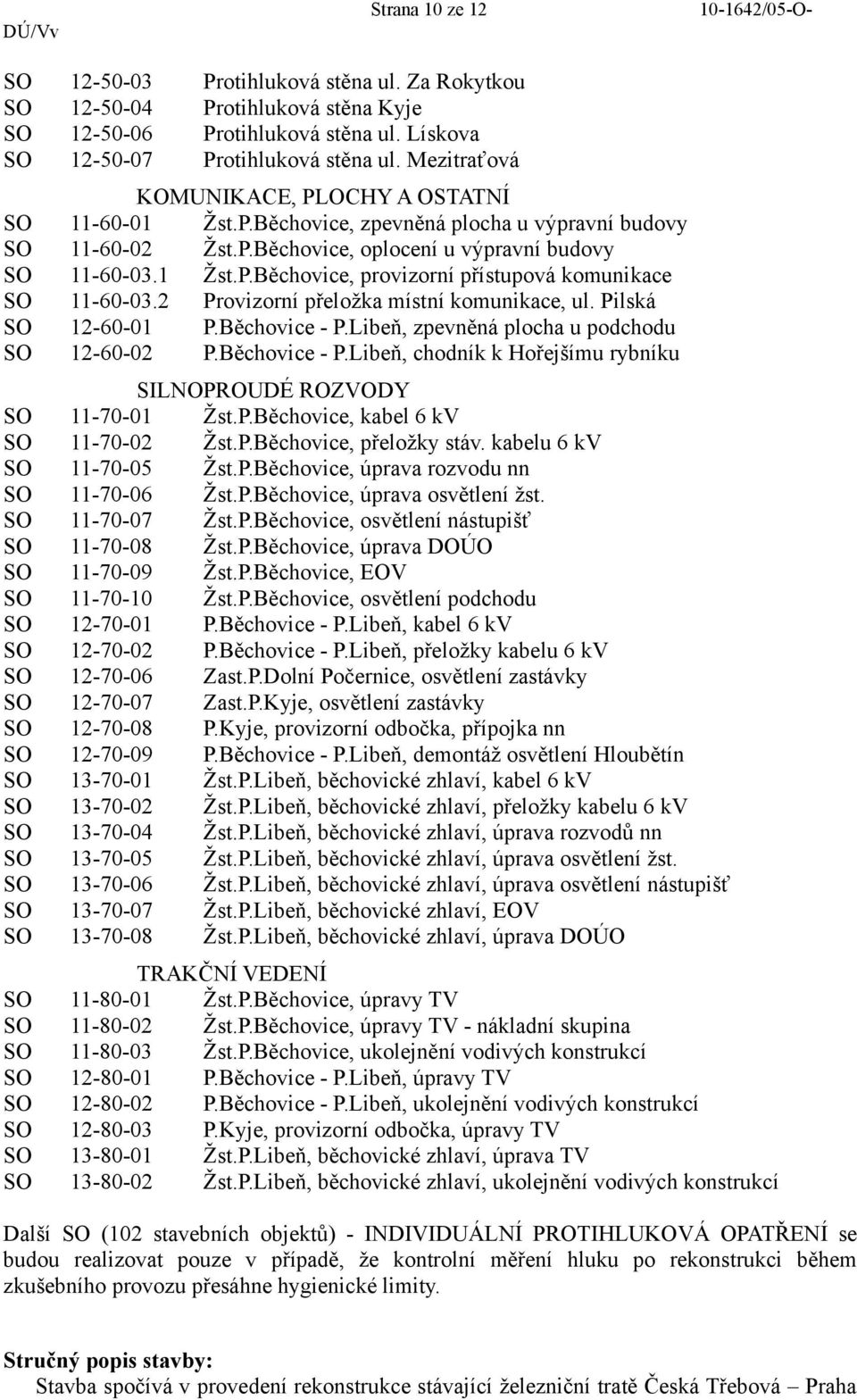 2 Provizorní přeložka místní komunikace, ul. Pilská SO 12-60-01 P.Běchovice - P.Libeň, zpevněná plocha u podchodu SO 12-60-02 P.Běchovice - P.Libeň, chodník k Hořejšímu rybníku SILNOPROUDÉ ROZVODY SO 11-70-01 Žst.