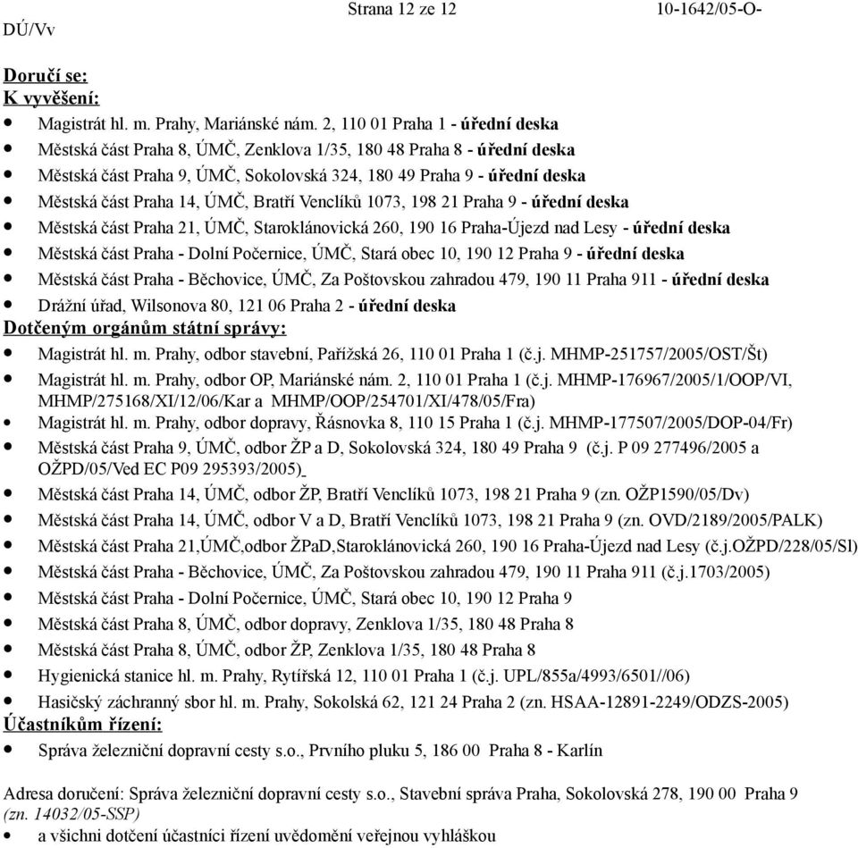 14, ÚMČ, Bratří Venclíků 1073, 198 21 Praha 9 - úřední deska Městská část Praha 21, ÚMČ, Staroklánovická 260, 190 16 Praha-Újezd nad Lesy - úřední deska Městská část Praha - Dolní Počernice, ÚMČ,