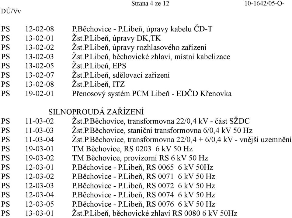 P.Běchovice, staniční transformovna 6/0,4 kv 50 Hz PS 11-03-04 Žst.P.Běchovice, transformovna 22/0,4 + 6/0,4 kv - vnější uzemnění PS 19-03-01 TM Běchovice, RS 0203 6 kv 50 Hz PS 19-03-02 TM Běchovice, provizorní RS 6 kv 50 Hz PS 12-03-01 P.