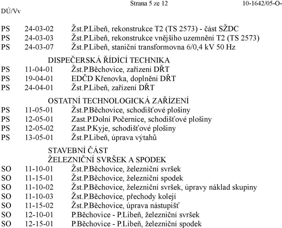 P.Dolní Počernice, schodišťové plošiny PS 12-05-02 Zast.P.Kyje, schodišťové plošiny PS 13-05-01 Žst.P.Libeň, úprava výtahů STAVEBNÍ ČÁST ŽELEZNIČNÍ SVRŠEK A SPODEK SO 11-10-01 Žst.P.Běchovice, železniční svršek SO 11-15-01 Žst.