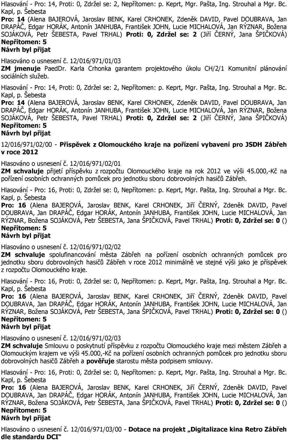 ŠEBESTA, Pavel TRHAL) Proti: 0, Zdržel se: 2 (Jiří ČERNÝ, Jana ŠPIČKOVÁ) Hlasováno o usnesení č. 12/016/971/01/03 ZM jmenuje PaedDr.
