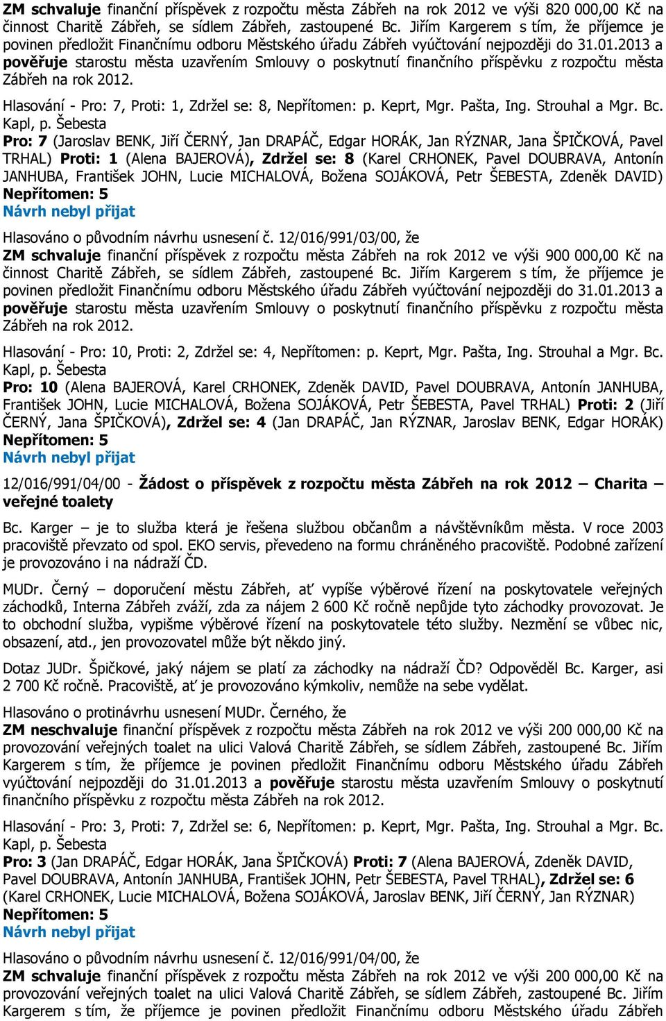 2013 a pověřuje starostu města uzavřením Smlouvy o poskytnutí finančního příspěvku z rozpočtu města Zábřeh na rok 2012. Hlasování - Pro: 7, Proti: 1, Zdržel se: 8, Nepřítomen: p. Keprt, Mgr.