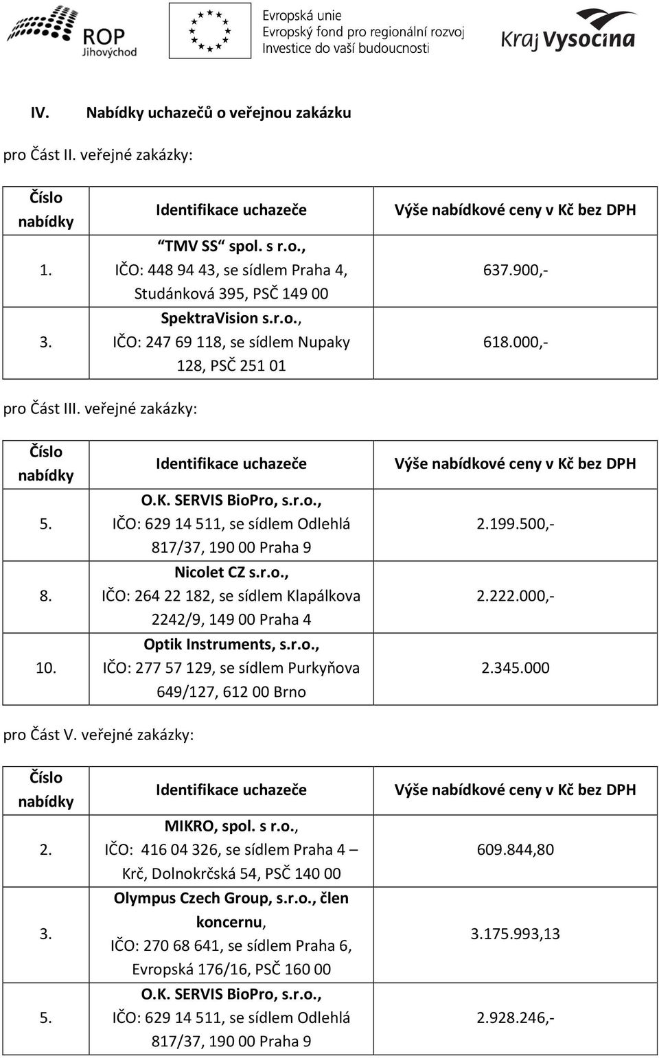 r.o., IČO: 277 57 129, se sídlem Purkyňova 649/127, 612 00 Brno 2.199.500,- 2.222.000,- 2.345.000 pro Část V. veřejné zakázky: 2. 3. 5. MIKRO, spol. s r.o., IČO: 416 04 326, se sídlem Praha 4 Krč, Dolnokrčská 54, PSČ 140 00 Olympus Czech Group, s.