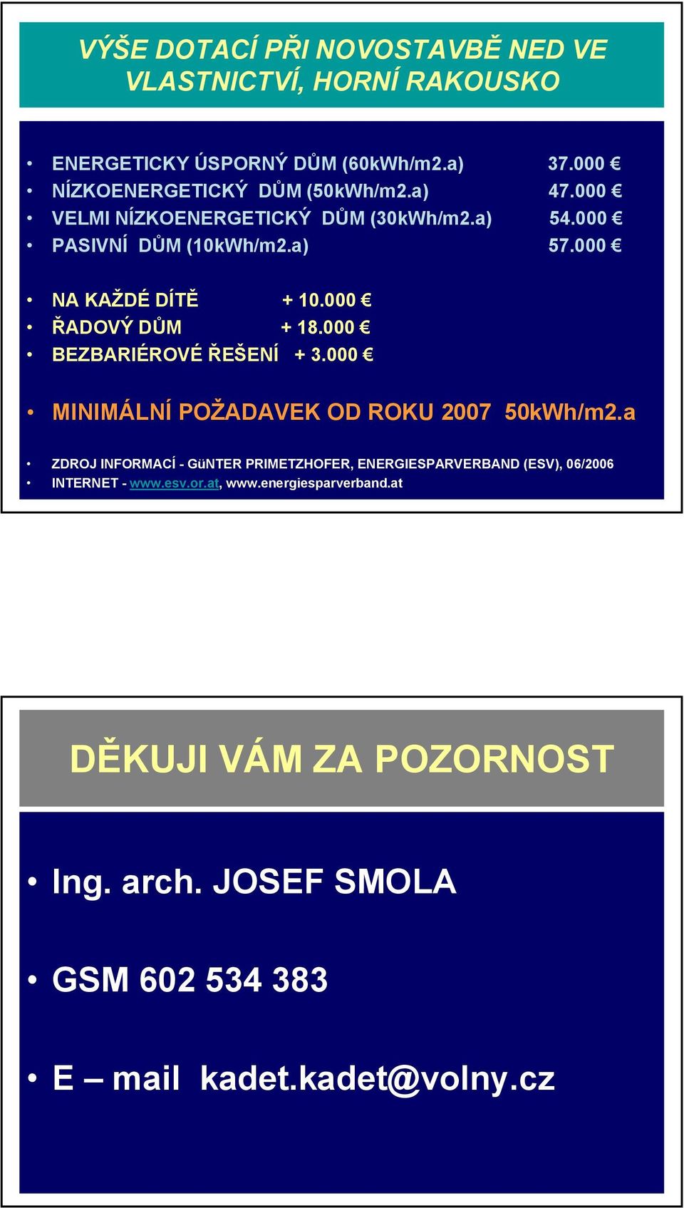 000 BEZBARIÉROVÉ ŘEŠENÍ + 3.000 MINIMÁLNÍ POŽADAVEK OD ROKU 2007 50kWh/m2.