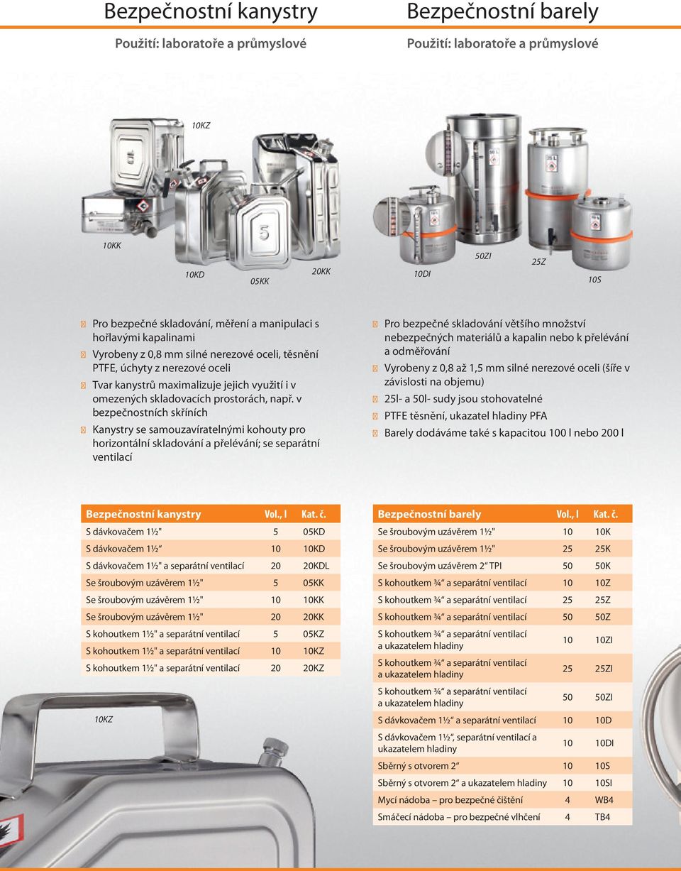 v bezpečnostních skříních Kanystry se samouzavíratelnými kohouty pro horizontální skladování a přelévání; se separátní ventilací Pro bezpečné skladování většího množství nebezpečných materiálů a