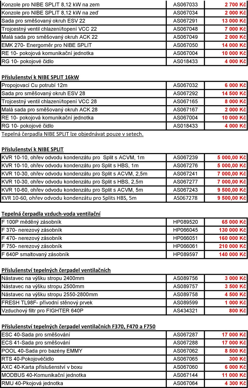 pokojové čidlo AS018433 4 000 Kč Příslušenství k NIBE SPLIT 16kW Propojovací Cu potrubí 12m AS067032 6 000 Kč Sada pro směšovaný okruh ESV 28 AS067292 14 500 Kč Trojcestný ventil chlazení/topení VCC